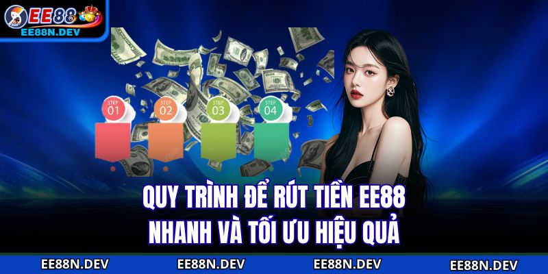 Quy trình để rút tiền EE88 nhanh và tối ưu hiệu quả